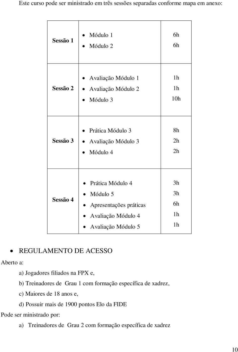 Módulo 4 Avaliação Módulo 5 3h 3h 6h REGULAMENTO DE ACESSO Aberto a: a) Jogadores filiados na FPX e, b) Treinadores de Grau 1 com formação específica de