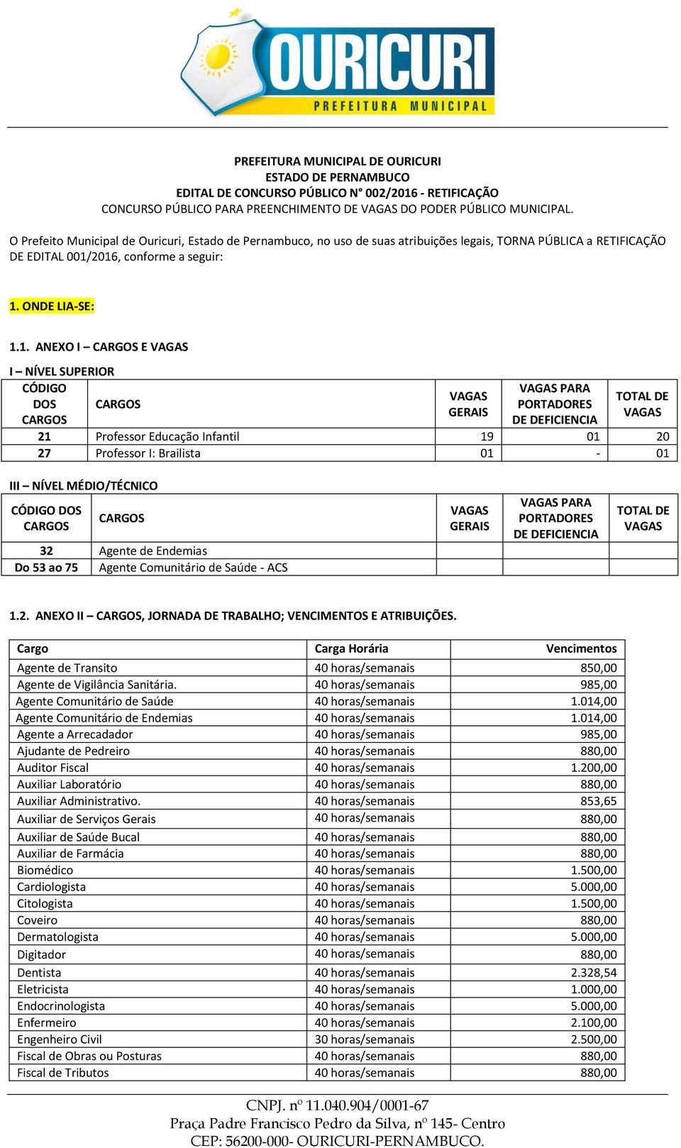 2016, conforme a seguir: 1. ONDE LIA-SE: 1.1. ANEXO I E I NÍVEL SUPERIOR CÓDIGO DOS GERAIS PARA PORTADORES DE DEFICIENCIA TOTAL DE 21 Professor Educação Infantil 19 01 20 27 Professor I: Brailista