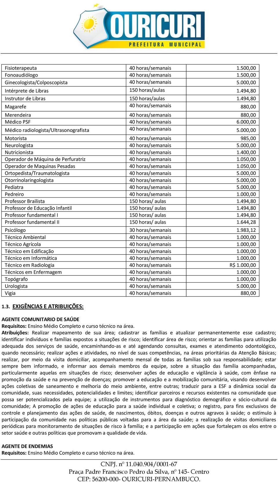 000,00 Médico radiologista/ultrasonografista 40 horas/semanais 5.000,00 Motorista 40 horas/semanais 985,00 Neurologista 40 horas/semanais 5.000,00 Nutricionista 40 horas/semanais 1.