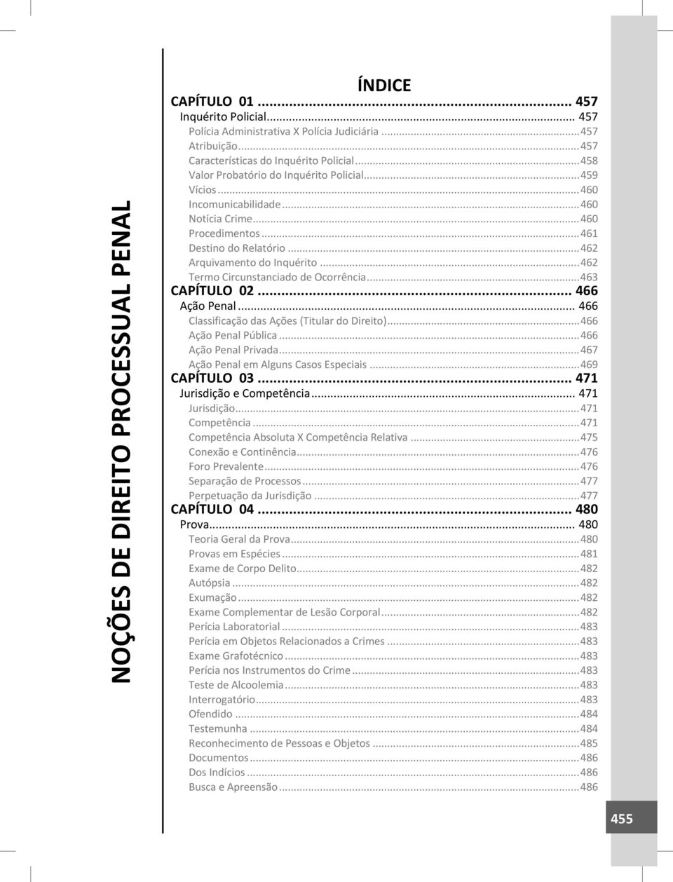 ..462 Termo Circunstanciado de Ocorrência...463 CAPÍTULO 02... 466 Ação Penal... 466 Classificação das Ações (Titular do Direito)...466 Ação Penal Pública...466 Ação Penal Privada.