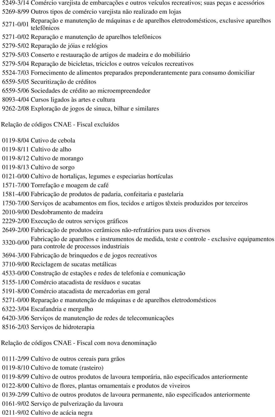 Conserto e restauração de artigos de madeira e do mobiliário 5279-5/04 Reparação de bicicletas, triciclos e outros veículos recreativos 5524-7/03 Fornecimento de alimentos preparados