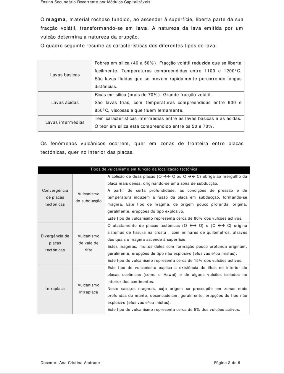 Temperaturas compreendidas entre 1100 e 1200ºC. São lavas fluidas que se movem rapidamente percorrendo longas distâncias. Ricas em sílica (mais de 70%). Grande fracção volátil.