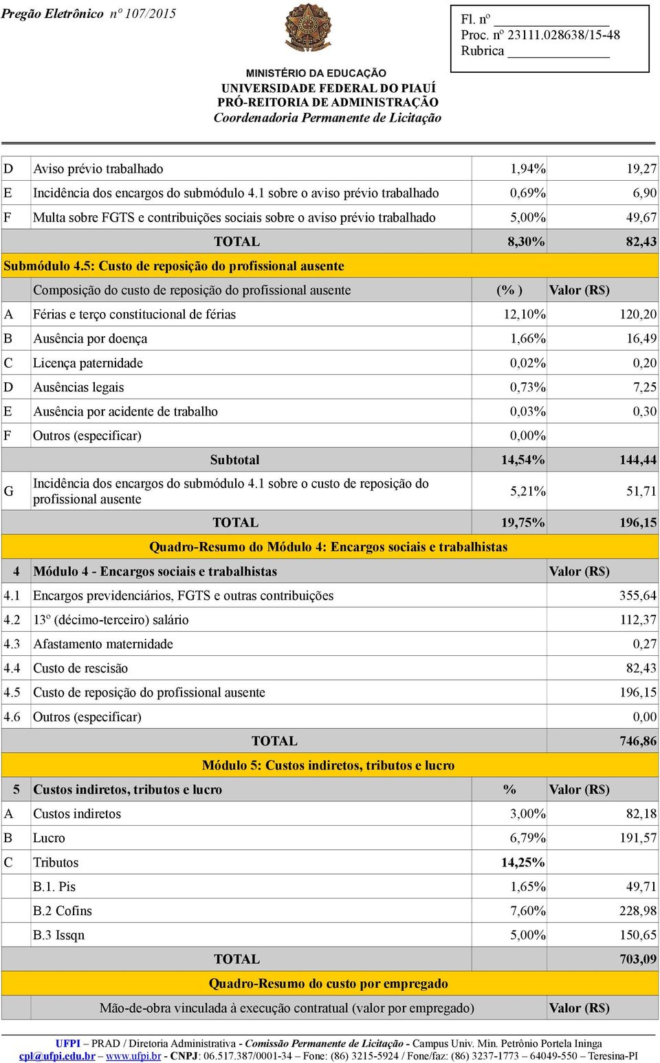 5: Custo de reposição do profissional ausente TOTAL 8,30% 82,43 Composição do custo de reposição do profissional ausente (% ) Valor (R$) A Férias e terço constitucional de férias 12,10% 120,20