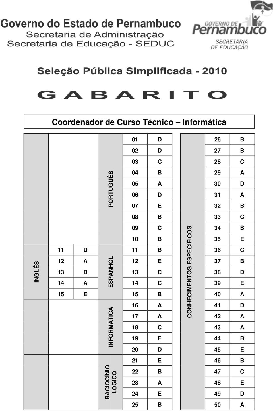 12 E 37 B 13 B 13 C 38 D 14 A 14 C 39 E 15 E 15 B 40 A 16 A 41 D 17 A 42 A