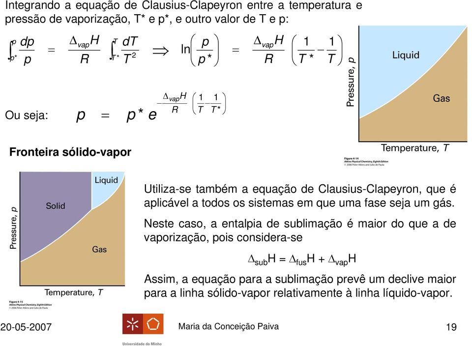 fase seja um gás.