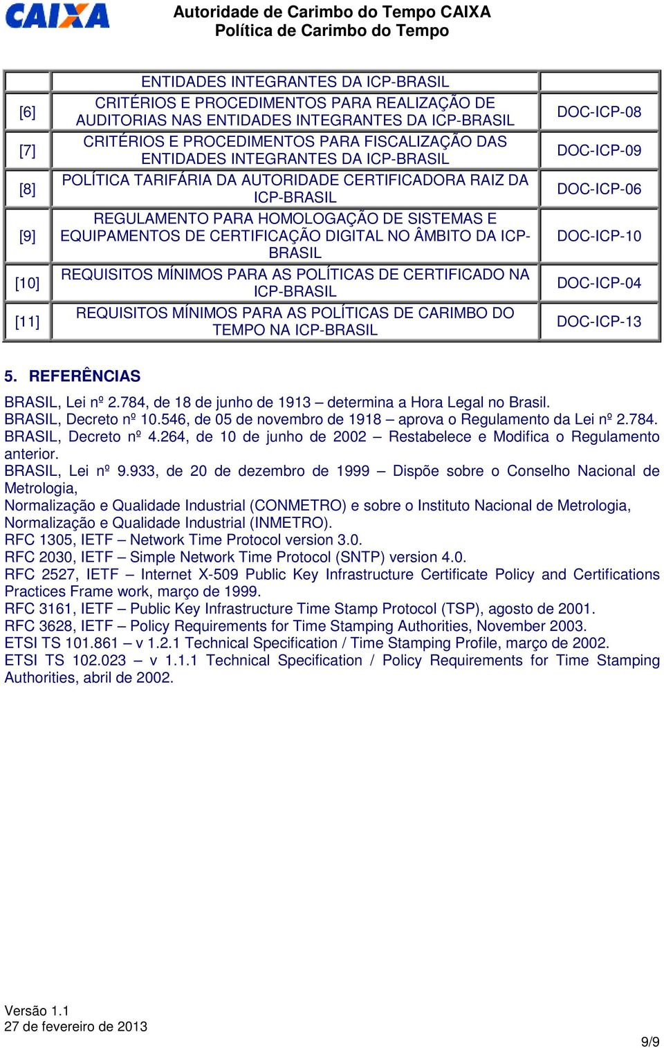 NO ÂMBITO DA ICP- BRASIL REQUISITOS MÍNIMOS PARA AS POLÍTICAS DE CERTIFICADO NA ICP-BRASIL REQUISITOS MÍNIMOS PARA AS POLÍTICAS DE CARIMBO DO TEMPO NA ICP-BRASIL DOC-ICP-08 DOC-ICP-09 DOC-ICP-06