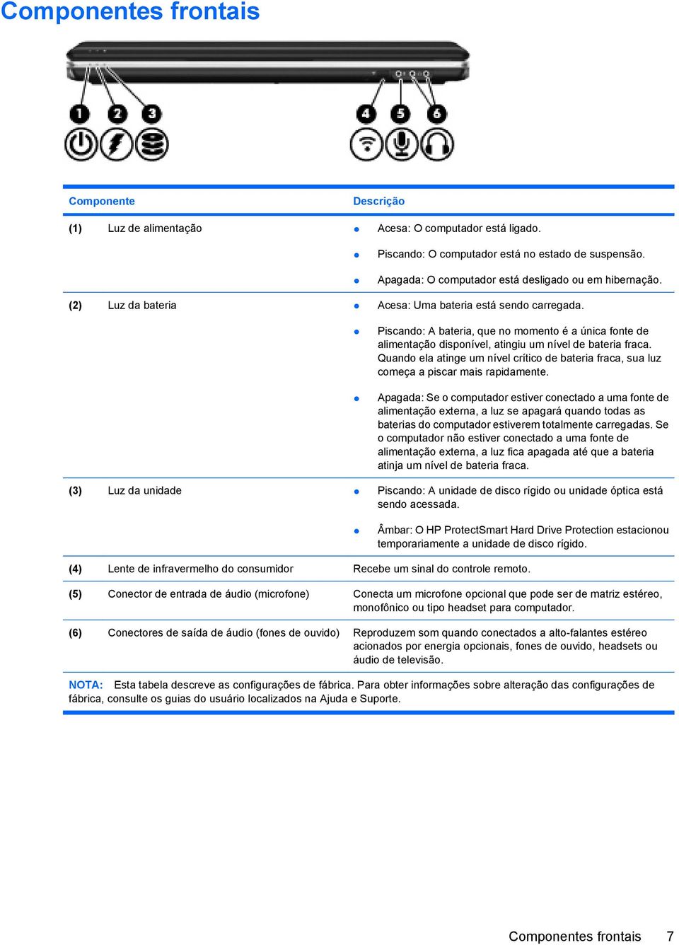 Quando ela atinge um nível crítico de bateria fraca, sua luz começa a piscar mais rapidamente.