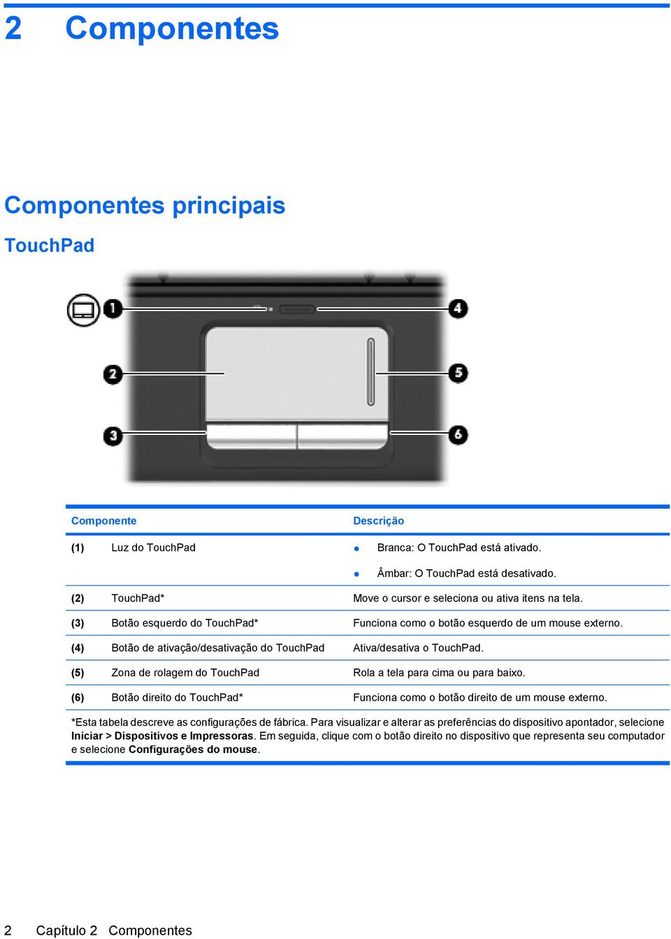 (4) Botão de ativação/desativação do TouchPad Ativa/desativa o TouchPad. (5) Zona de rolagem do TouchPad Rola a tela para cima ou para baixo.