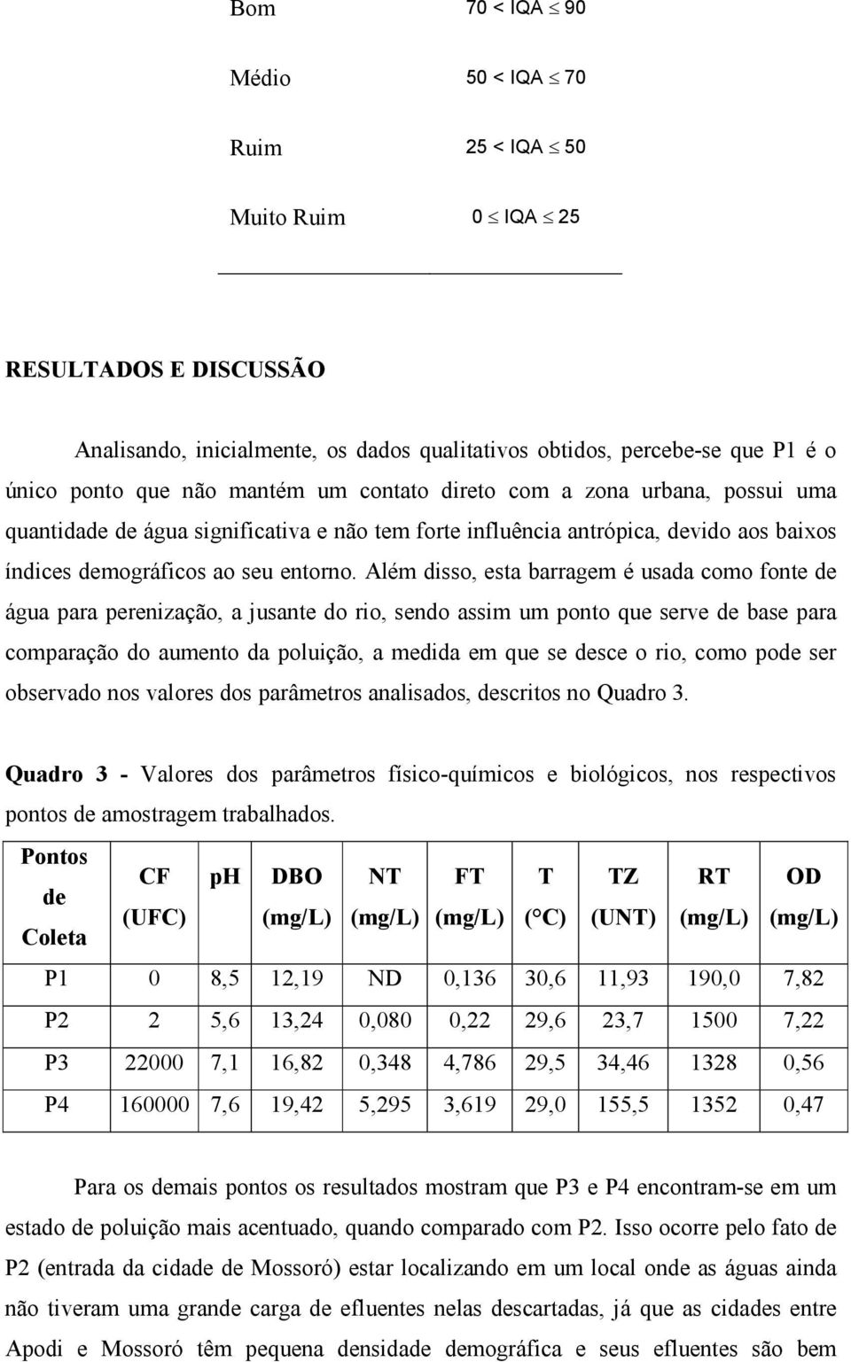 Além disso, esta barragem é usada como fonte de água para perenização, a jusante do rio, sendo assim um ponto que serve de base para comparação do aumento da poluição, a medida em que se desce o rio,