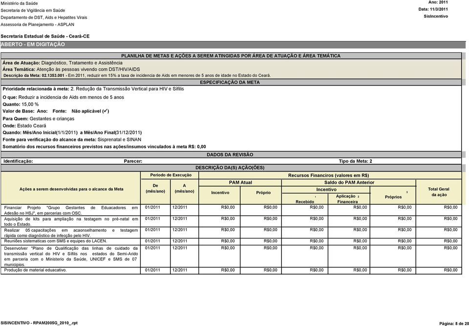 Redução da Transmissão Vertical para HIV e Sífilis O que: Reduzir a incidencia de ids em menos de 5 anos Quanto: 15,00 % Para Quem: Gestantes e crianças Onde: Estado Ceará Quando: Mês/no