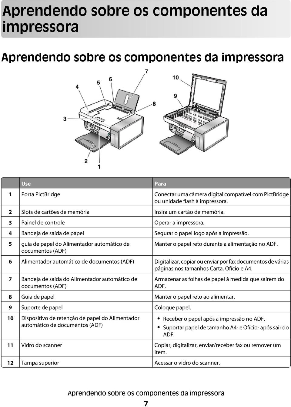 5 guia de papel do Alimentador automático de documentos (ADF) Manter o papel reto durante a alimentação no ADF.