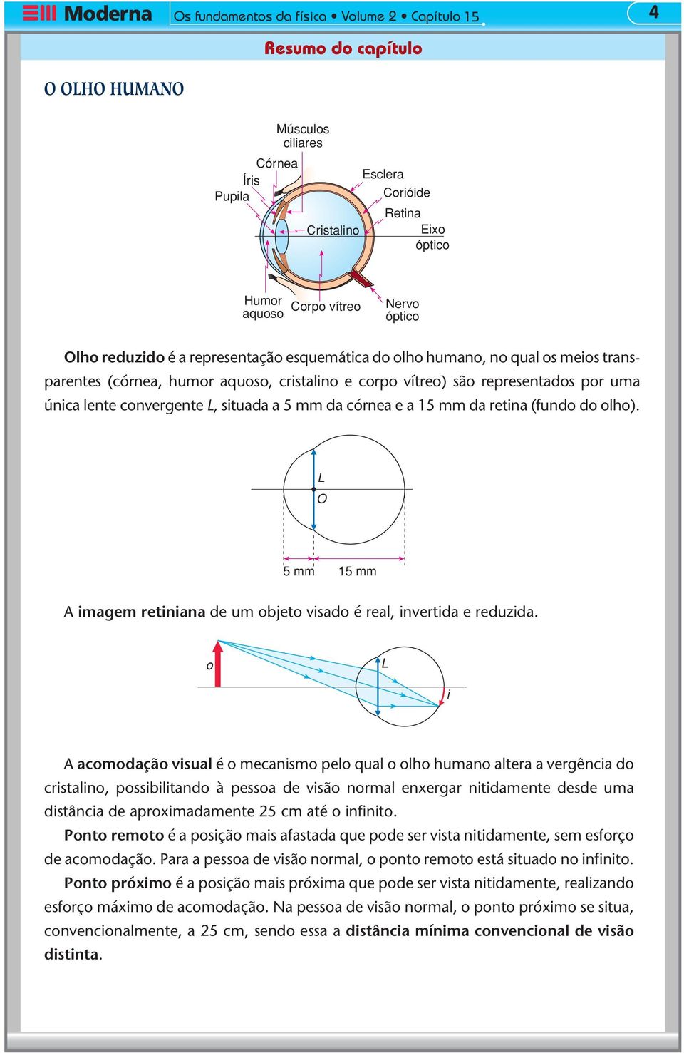 A acmdaçã vsual é mecansm pel qual lh human altera a vergênca d crstaln, pssbltand à pessa de vsã nrmal enxergar ntdamente desde uma dstânca de aprxmadamente 5 cm até nfnt.