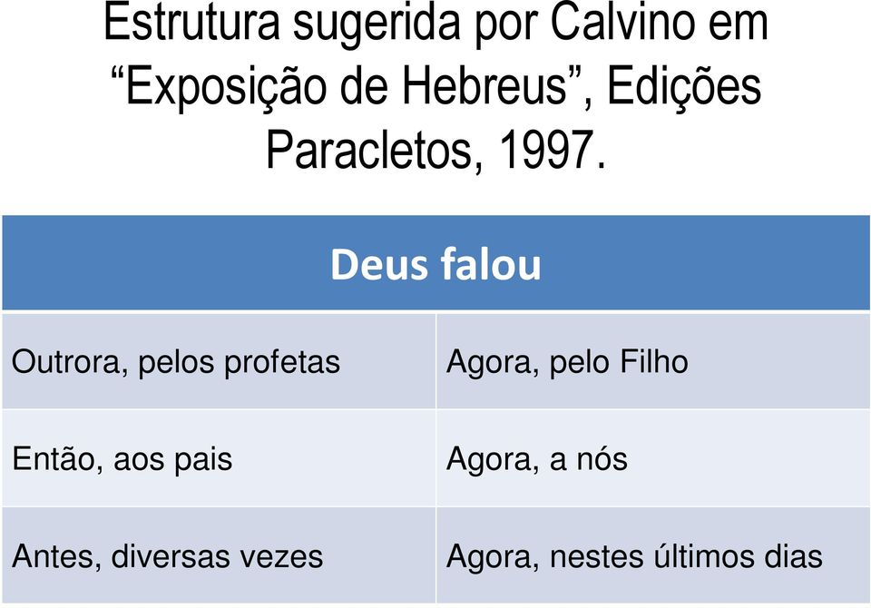 Deus falou Outrora, pelos profetas Agora, pelo Filho