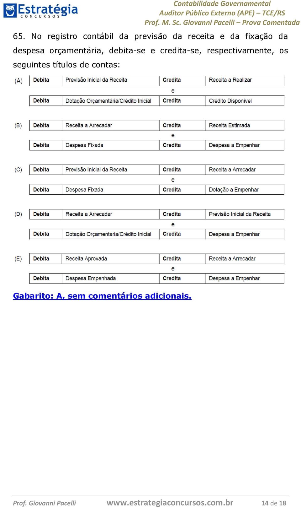 seguintes títulos de contas: Gabarito: A, sem comentários