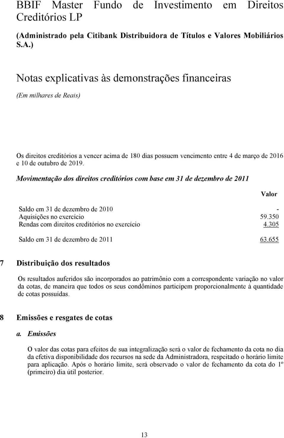 305 Saldo em 31 de dezembro de 2011 63.