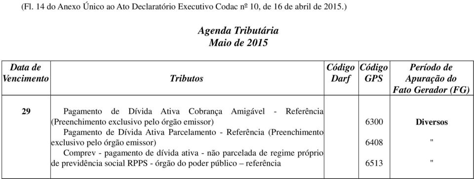 Diversos Pagamento de Dívida Ativa Parcelamento - Referência (Preenchimento exclusivo pelo órgão emissor) 6408 "