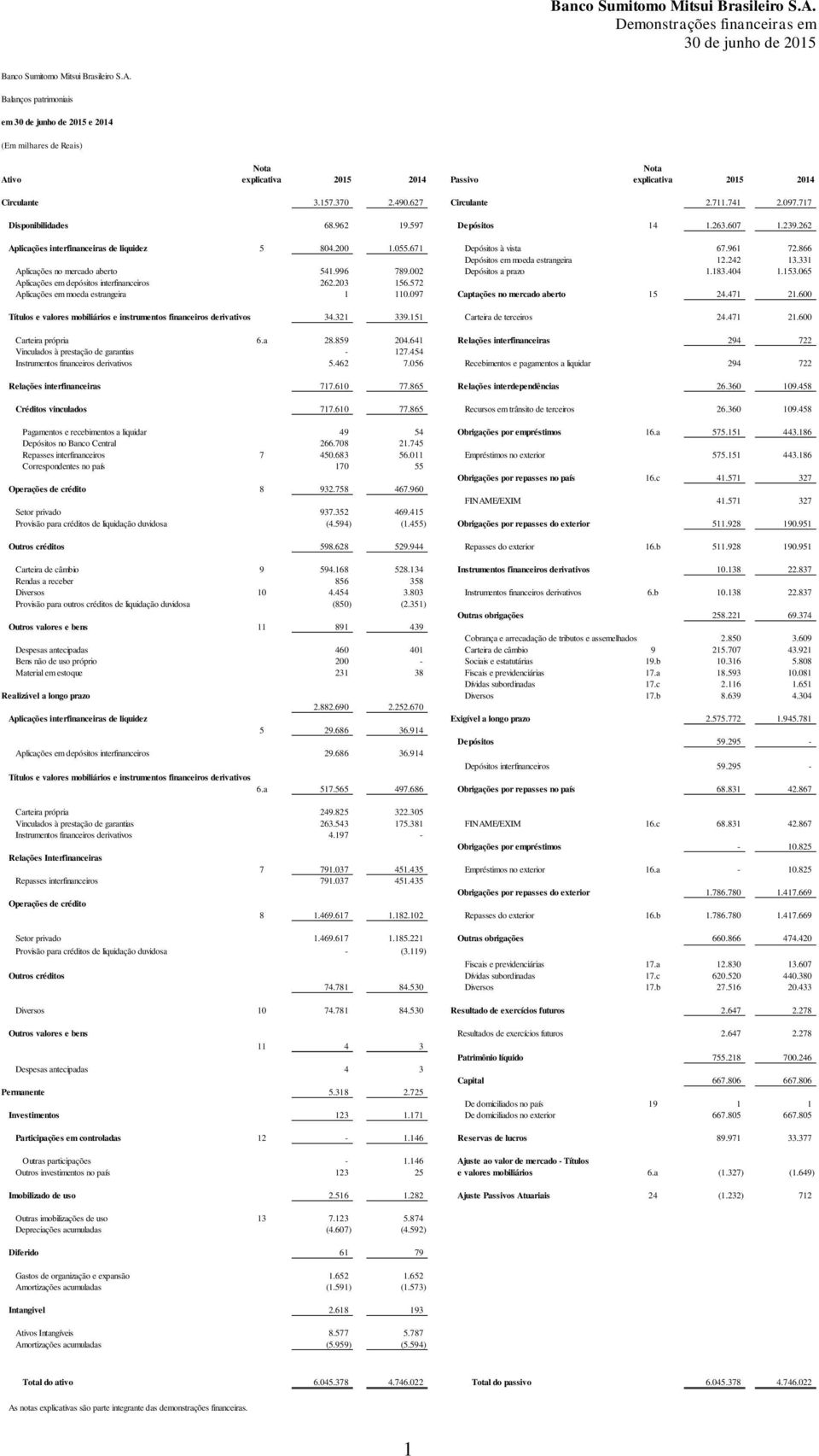 242 13.331 Aplicações no mercado aberto 541.996 789.002 Depósitos a prazo 1.183.404 1.153.065 Aplicações em depósitos interfinanceiros 262.203 156.572 Aplicações em moeda estrangeira 1 110.