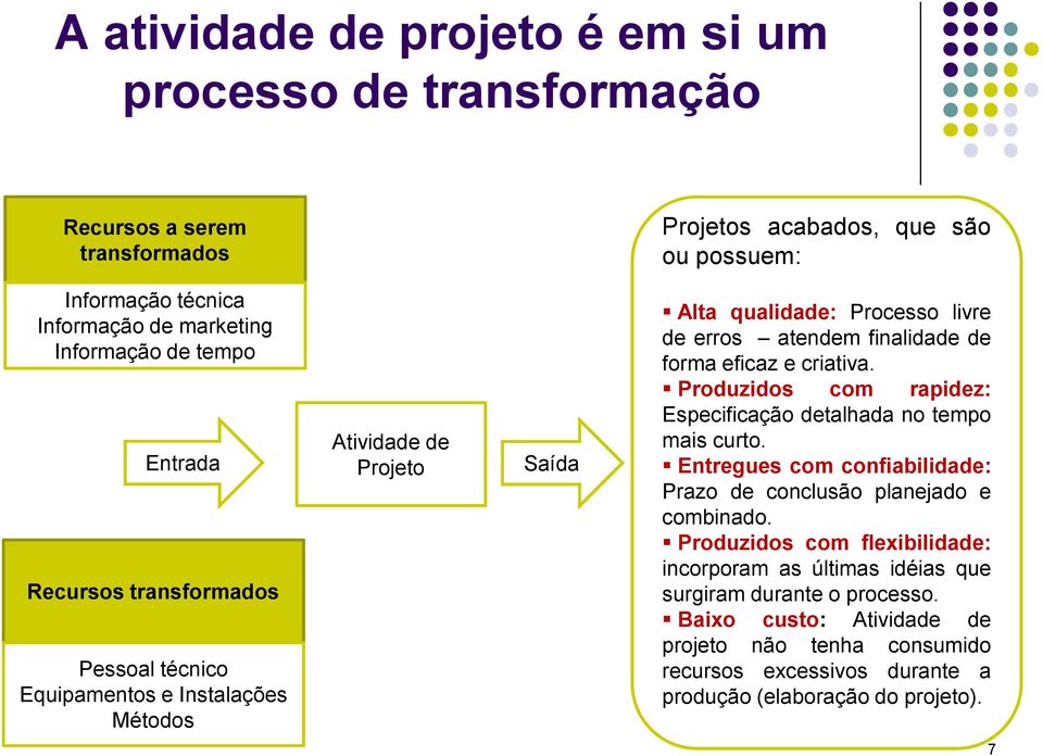 eficaz e criativa. Produzidos com rapidez: Especificação detalhada no tempo mais curto. Entregues com confiabilidade: Prazo de conclusão planejado e combinado.