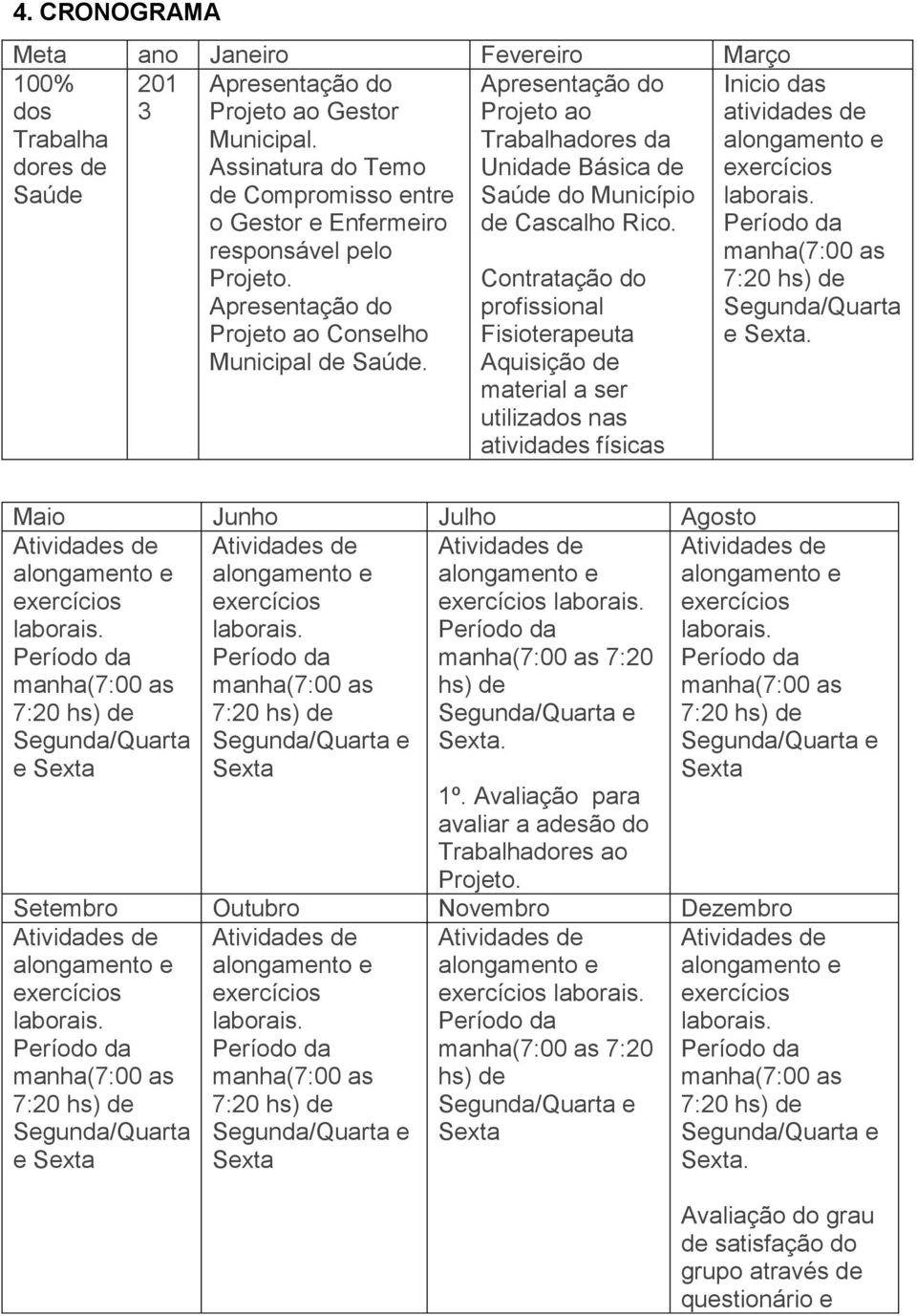 Contratação do profissional Fisioterapeuta Aquisição de material a ser utilizados nas atividades físicas Inicio das atividades de Segunda/Quarta e.