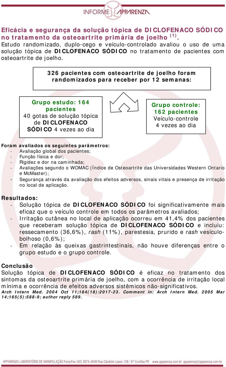 326 pacientes com osteoartrite de joelho foram randomizados para receber por 12 semanas: Grupo estudo: 164 pacientes 40 gotas de solução tópica de DICLOFENACO SÓDICO 4 vezes ao dia Grupo controle: