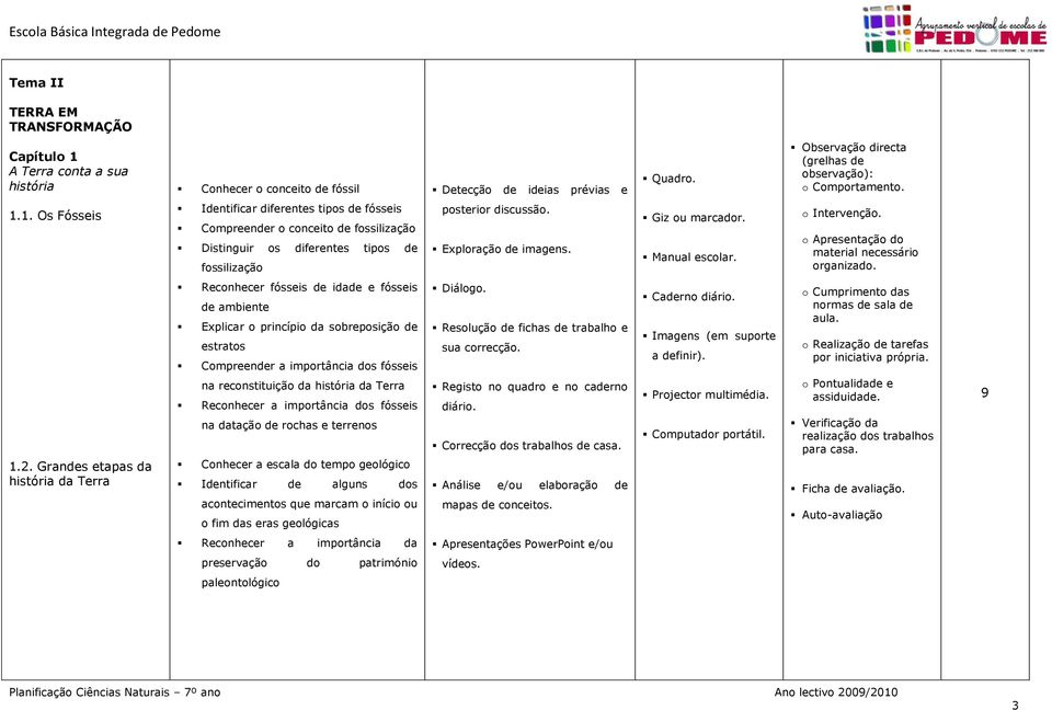 1. Os Fósseis Identificar diferentes tipos de fósseis Compreender o conceito de fossilização Distinguir os diferentes tipos de fossilização 1.2.