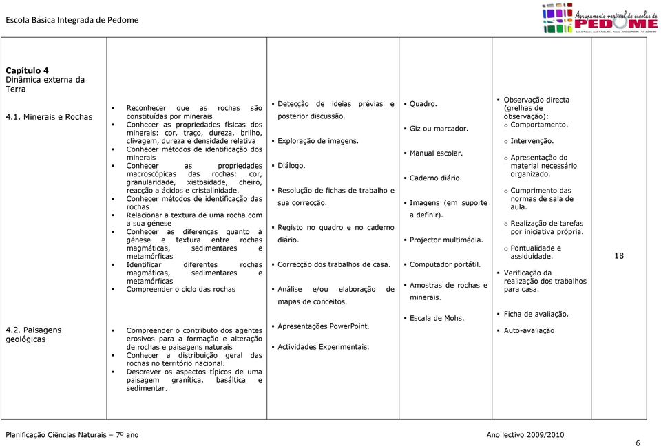 métodos de identificação dos minerais Conhecer as propriedades macroscópicas das rochas: cor, granularidade, xistosidade, cheiro, reacção a ácidos e cristalinidade.