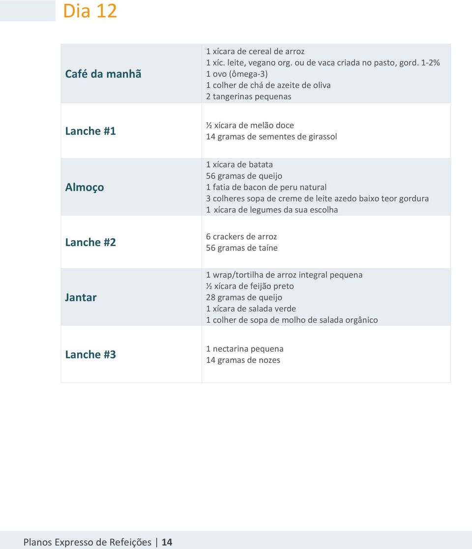 gramas de queijo 1 fatia de bacon de peru natural 3 colheres sopa de creme de leite azedo baixo teor gordura 6 crackers de arroz 56 gramas de taíne 1