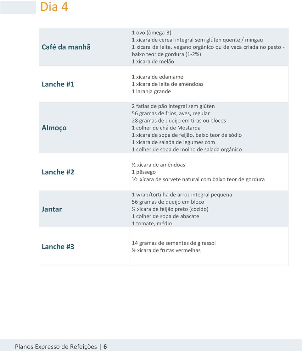 xícara de sopa de feijão, baixo teor de sódio 1 xícara de salada de legumes com 1 colher de sopa de molho de salada orgânico ½ xícara de amêndoas 1 pêssego ½ xícara de sorvete natural com baixo teor