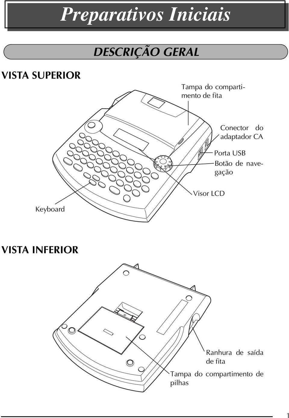 Porta USB Botão de navegação Visor LCD Keyboard VISTA