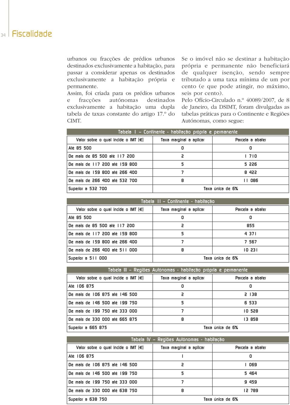 Se o imóvel não se destinar a habitação própria e permanente não beneficiará de qualquer isenção, sendo sempre tributado a uma taxa mínima de um por cento (e que pode atingir, no máximo, seis por