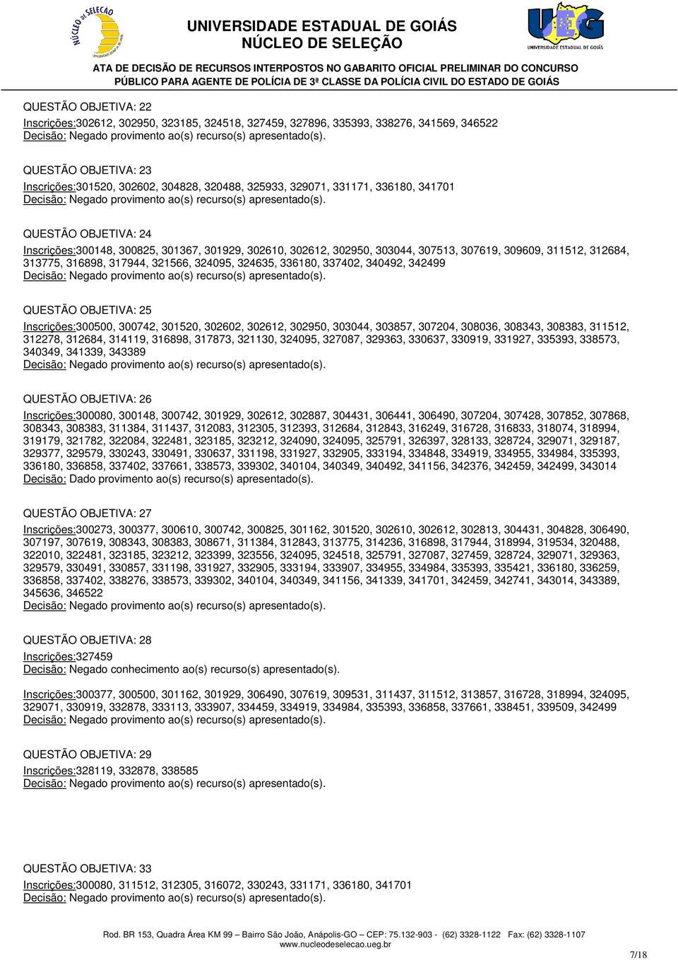 317944, 321566, 324095, 324635, 336180, 337402, 340492, 342499 QUESTÃO OBJETIVA: 25 Inscrições:300500, 300742, 301520, 302602, 302612, 302950, 303044, 303857, 307204, 308036, 308343, 308383, 311512,