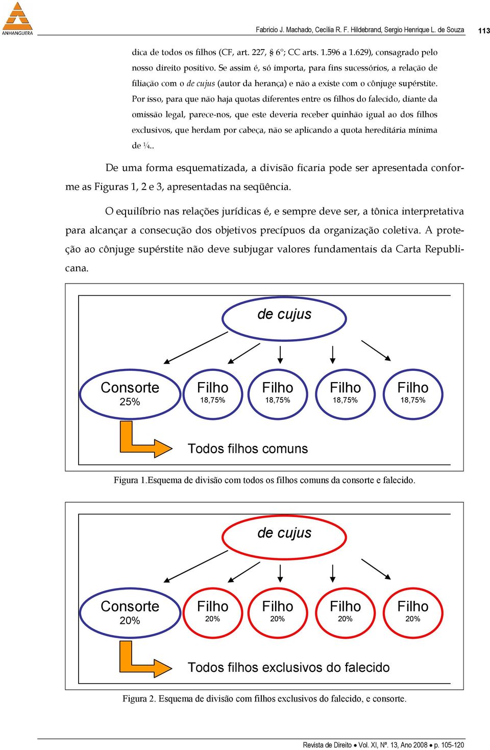 Por isso, para que não haja quotas diferentes entre os filhos do falecido, diante da omissão legal, parece-nos, que este deveria receber quinhão igual ao dos filhos exclusivos, que herdam por cabeça,