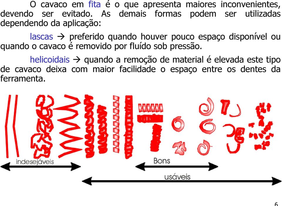 pouco espaço disponível ou quando o cavaco é removido por fluído sob pressão.