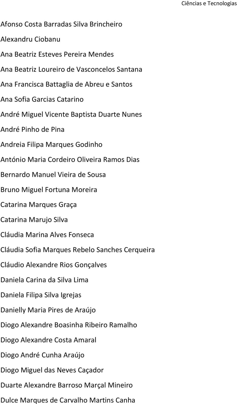 Moreira Catarina Marques Graça Catarina Marujo Silva Cláudia Marina Alves Fonseca Cláudia Sofia Marques Rebelo Sanches Cerqueira Cláudio Alexandre Rios Gonçalves Daniela Carina da Silva Lima Daniela