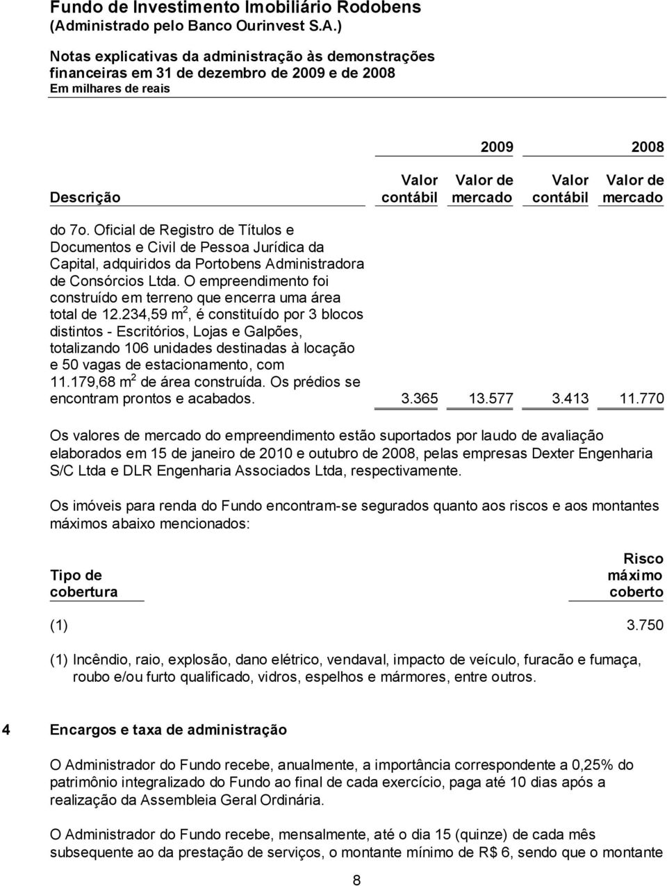 O empreendimento foi construído em terreno que encerra uma área total de 12.