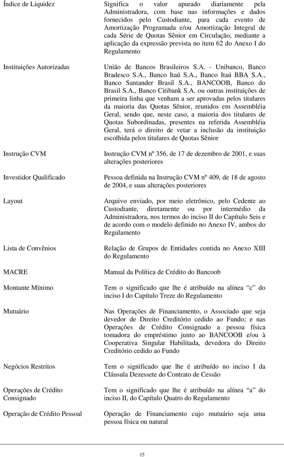 Layout Lista de Convênios MACRE Montante Mínimo Mutuário Negócios Restritos Operações de Crédito Consignado Operação de Crédito Pessoal União de Bancos Brasileiros S.A. - Unibanco, Banco Bradesco S.A., Banco Itaú S.