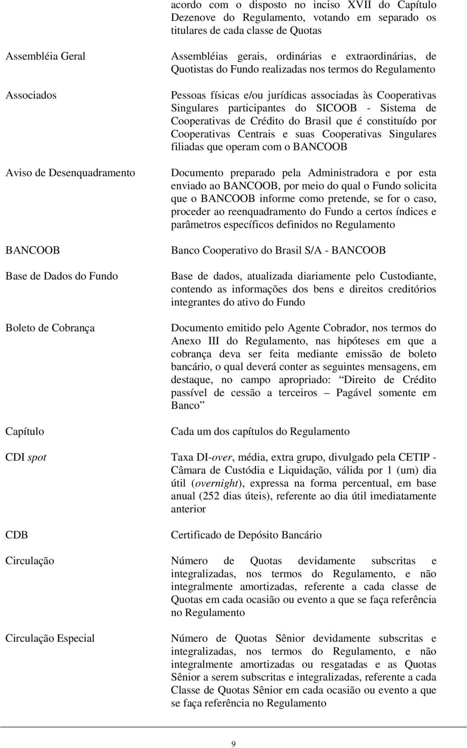 Cooperativas Singulares participantes do SICOOB - Sistema de Cooperativas de Crédito do Brasil que é constituído por Cooperativas Centrais e suas Cooperativas Singulares filiadas que operam com o