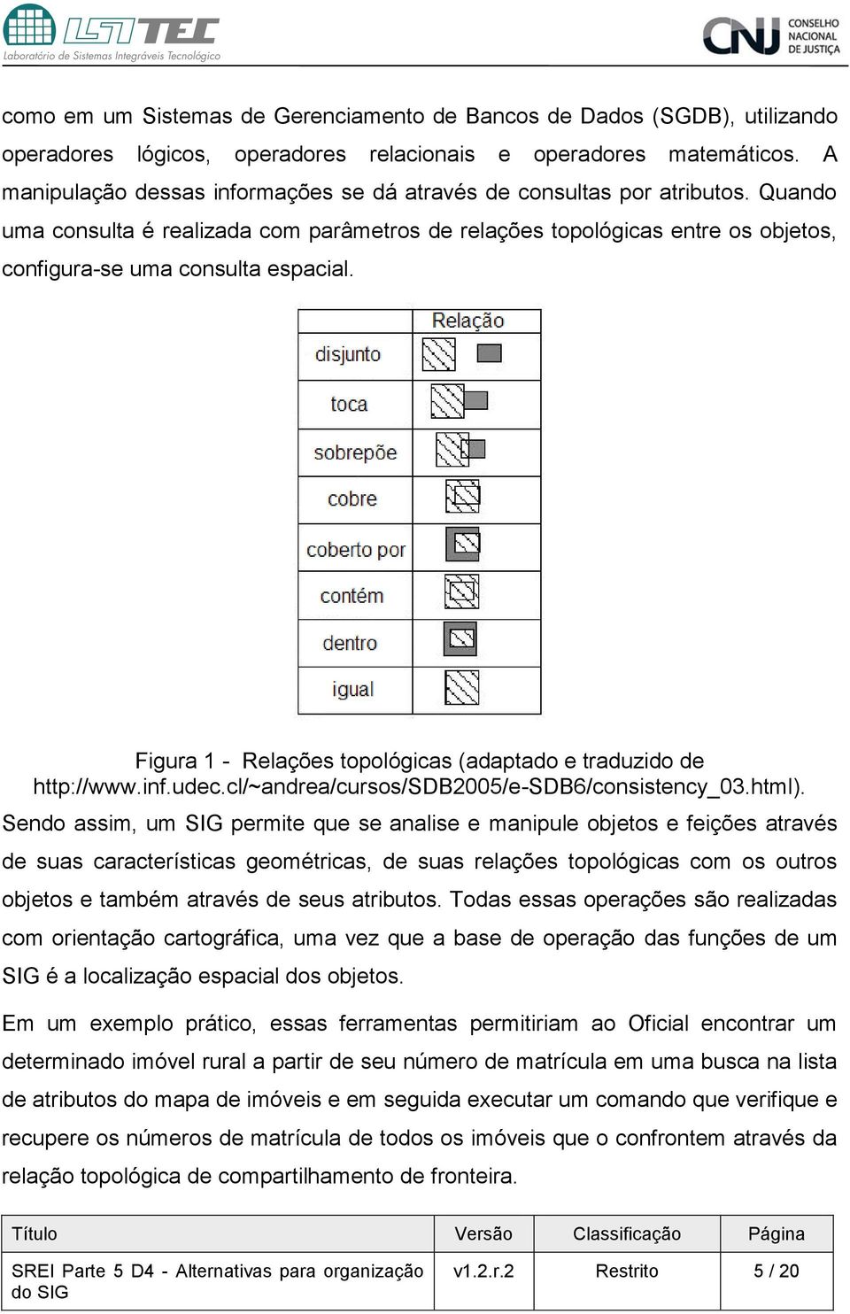 Figura 1 - Relações topológicas (adaptado e traduzido de http://www.inf.udec.cl/~andrea/cursos/sdb2005/e-sdb6/consistency_03.html).