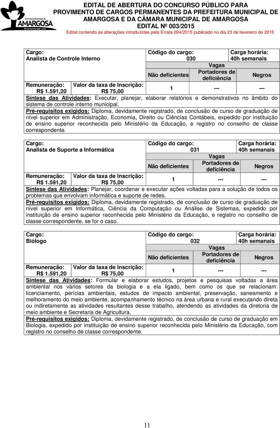 ensino superior reconhecida pelo Ministério da Educação, e registro no conselho de classe correspondente. Analista de Suporte a Informática 031 R$ 1.