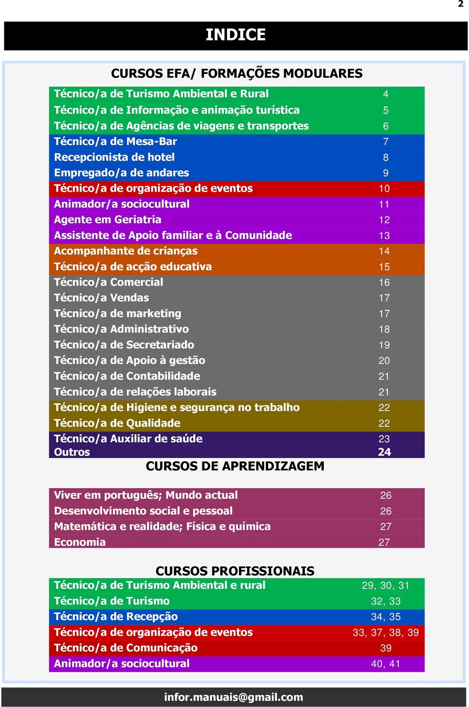 Acompanhante de crianças 14 Técnico/a de acção educativa 15 Técnico/a Comercial 16 Técnico/a Vendas 17 Técnico/a de marketing 17 Técnico/a Administrativo 18 Técnico/a de Secretariado 19 Técnico/a de