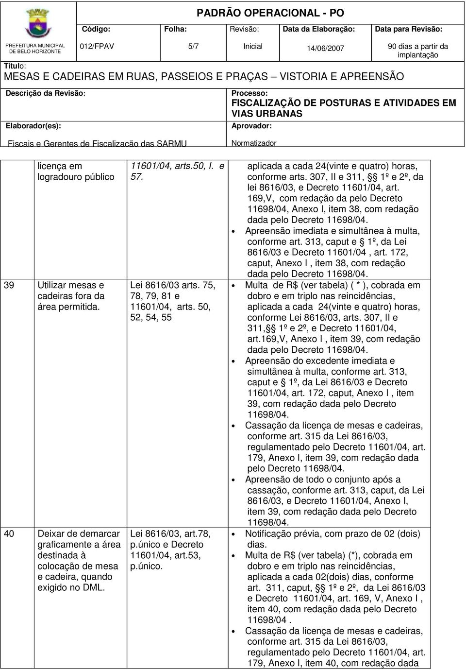 307, II e 311, 1º e 2º, da lei 8616/03, e Decreto 11601/04, art. 169,V, com redação da pelo Decreto 11698/04, Anexo I, item 38, com redação dada pelo Decreto 11698/04.