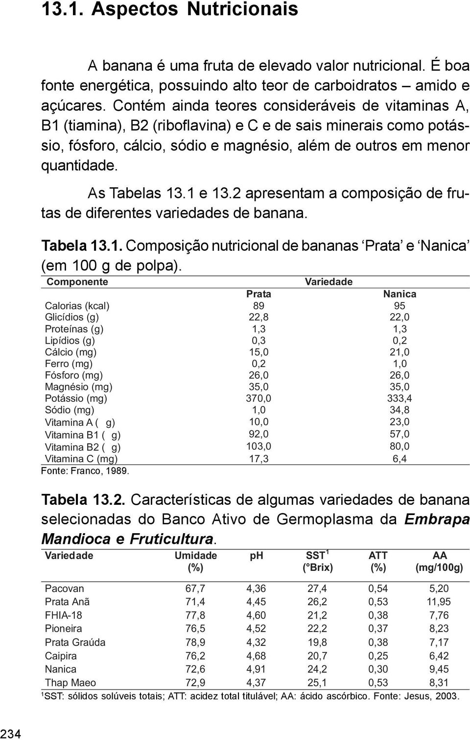 As Tabelas 13.1 e 13.2 apresentam a composição de frutas de diferentes variedades de banana. Tabela 13.1. Composição nutricional de bananas Prata e Nanica (em 100 g de polpa).