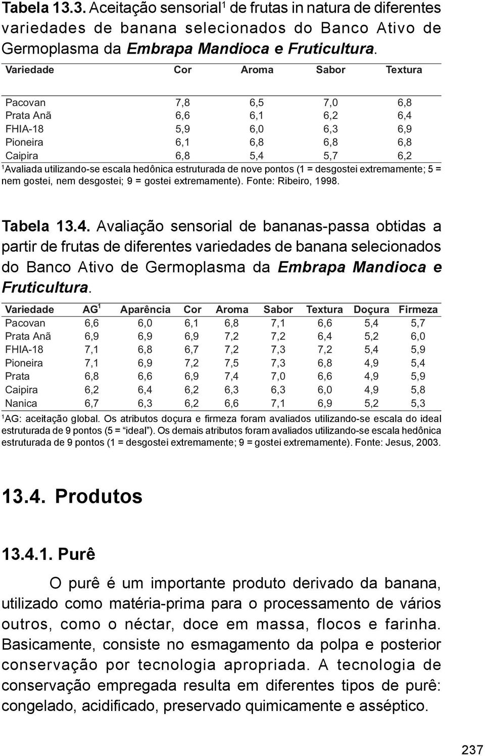 estruturada de nove pontos (1 = desgostei extremamente; 5 = nem gostei, nem desgostei; 9 = gostei extremamente). Fonte: Ribeiro, 1998. Tabela 13.4.