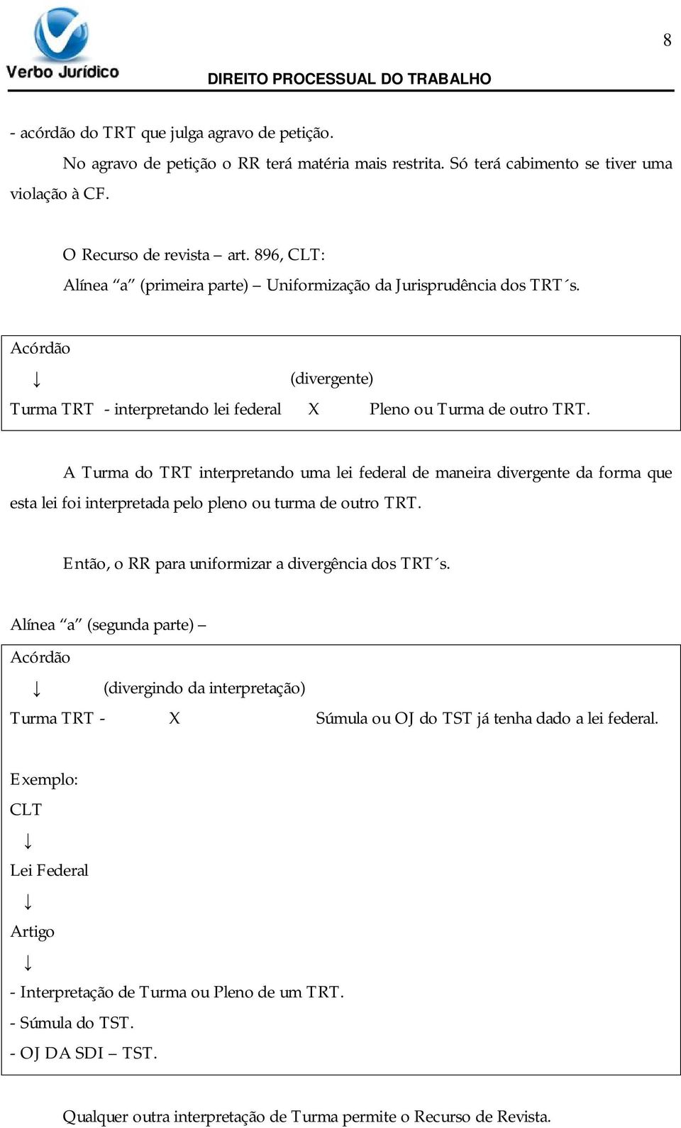 A Turma do TRT interpretando uma lei federal de maneira divergente da forma que esta lei foi interpretada pelo pleno ou turma de outro TRT. Então, o RR para uniformizar a divergência dos TRT s.