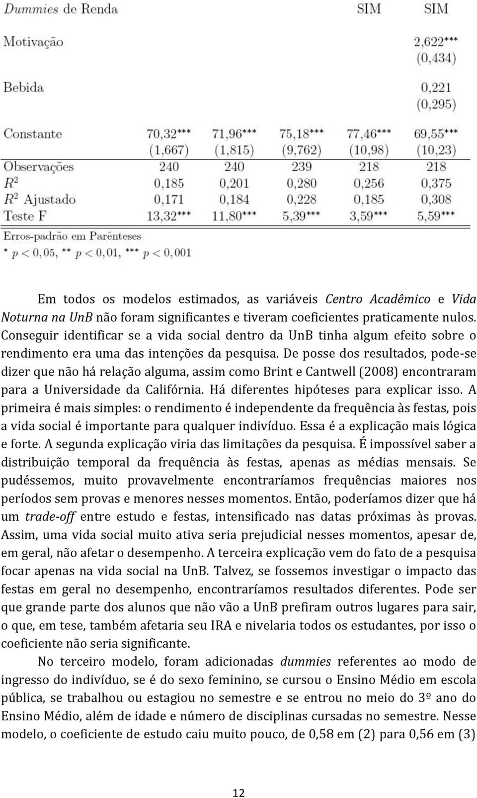 De posse dos resultados, pode-se dizer que não há relação alguma, assim como Brint e Cantwell (2008) encontraram para a Universidade da Califórnia. Há diferentes hipóteses para explicar isso.