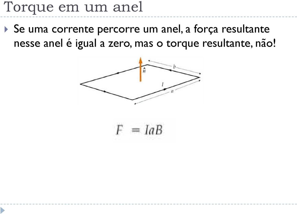 força resultante nesse anel é