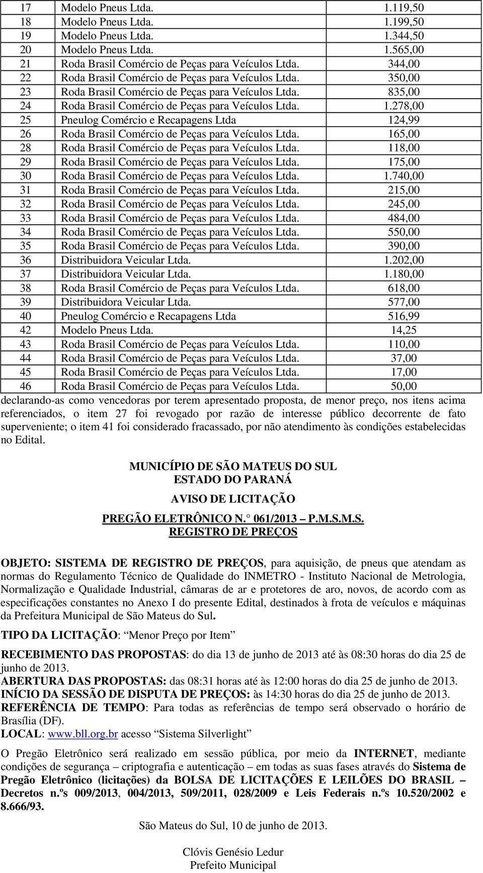 278,00 25 Pneulog Comércio e Recapagens Ltda 124,99 26 Roda Brasil Comércio de Peças para Veículos Ltda. 165,00 28 Roda Brasil Comércio de Peças para Veículos Ltda.