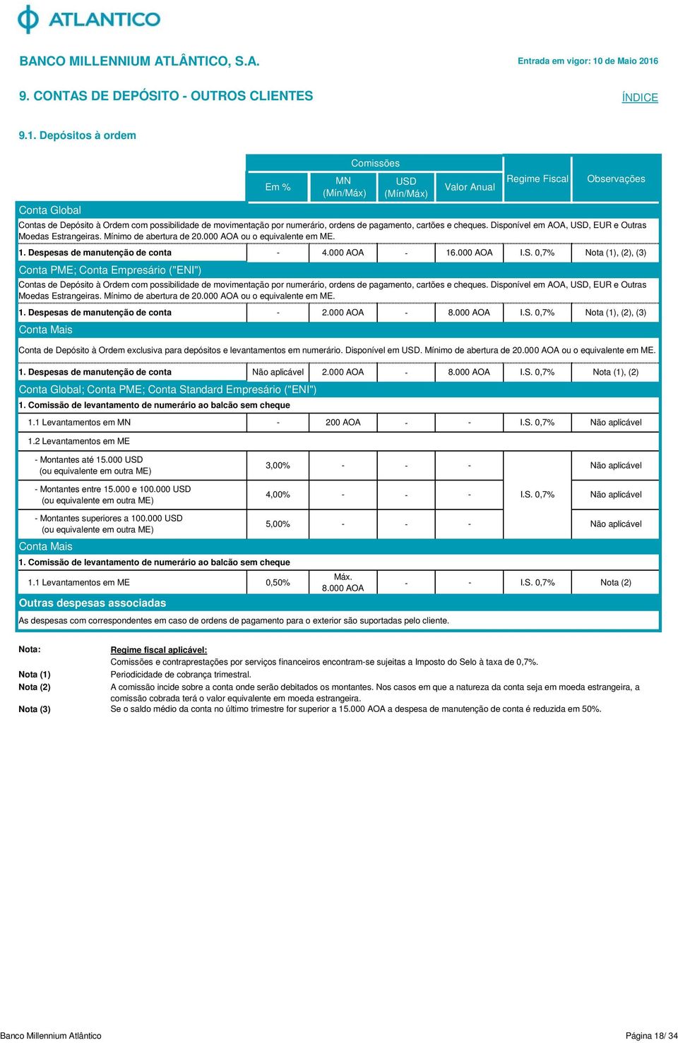 Disponível em AOA, USD, EUR e Outras Moedas Estrangeiras. Mínimo de abertura de 20.000 AOA ou o equivalente em ME. 1. Despesas de manutenção de conta 4.000 AOA 16.