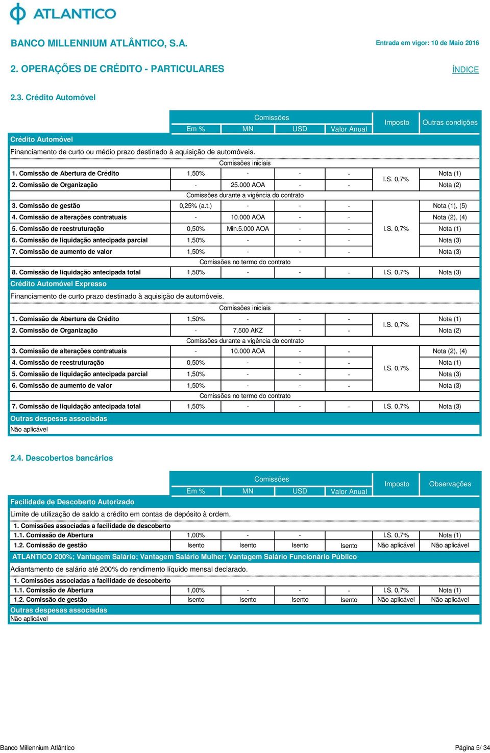 Comissão de reestruturação 6. Comissão de liquidação antecipada parcial 7. Comissão de aumento de valor 0,25% (a.t.) 0,50% Min.5.000 AOA, (5), (4) no termo do contrato 8.