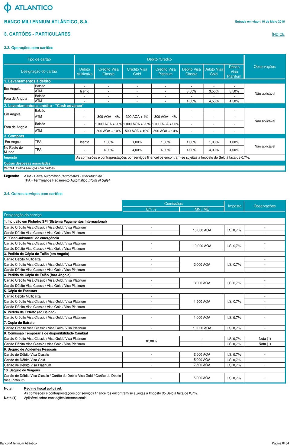 Levantamentos a crédito "Cash advance" Balcão Em Angola ATM 300 AOA + 4% 300 AOA + 4% 300 AOA + 4% Balcão 1.000 AOA + 20% 1.